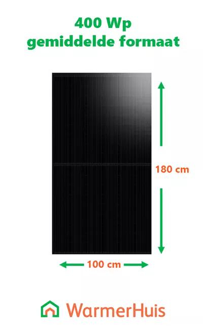 Gemiddelde afmetingen van een 400 Wp zonnepanelen