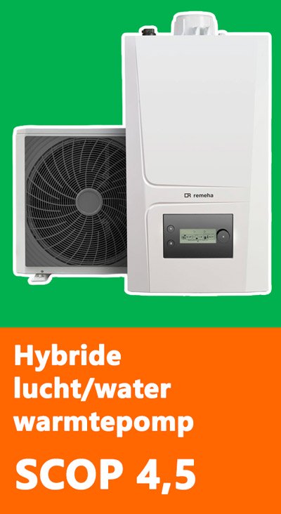 SCOP van hybride lucht/water warmtepomp