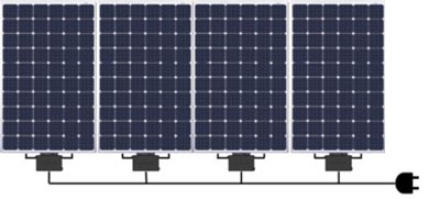 Micro-omvormers bij schaduw op zonnepanelen