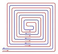 Voorbeeld van slakkenhuispatroon voor vloerverwarming